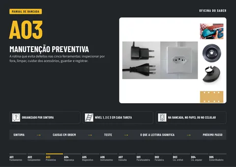 Capa da apostila Manutenção preventiva