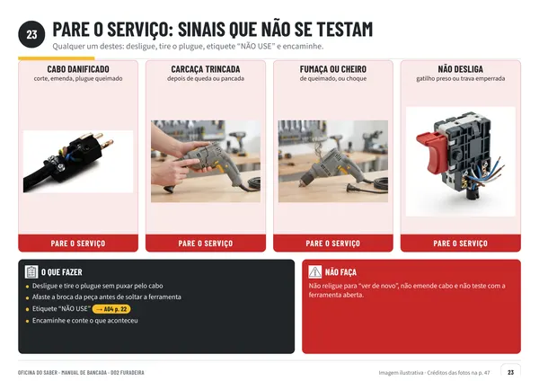 Página 23: sinais em que é preciso parar o serviço na furadeira