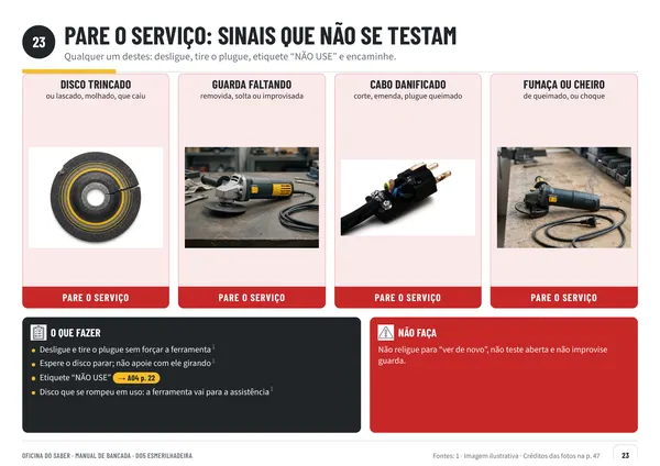 Página 23: sinais em que é preciso parar o serviço na esmerilhadeira, como disco trincado e guarda faltando